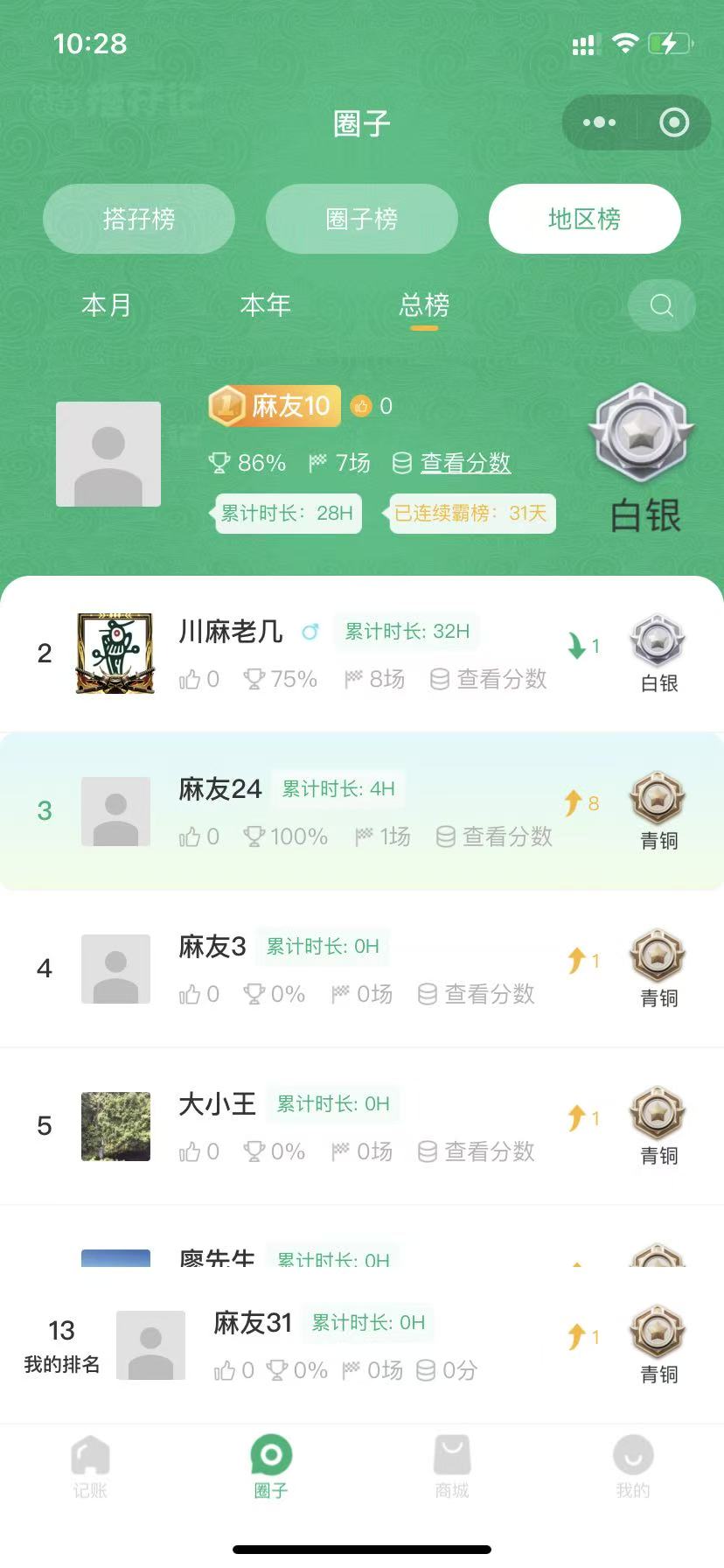 小程序首页界面